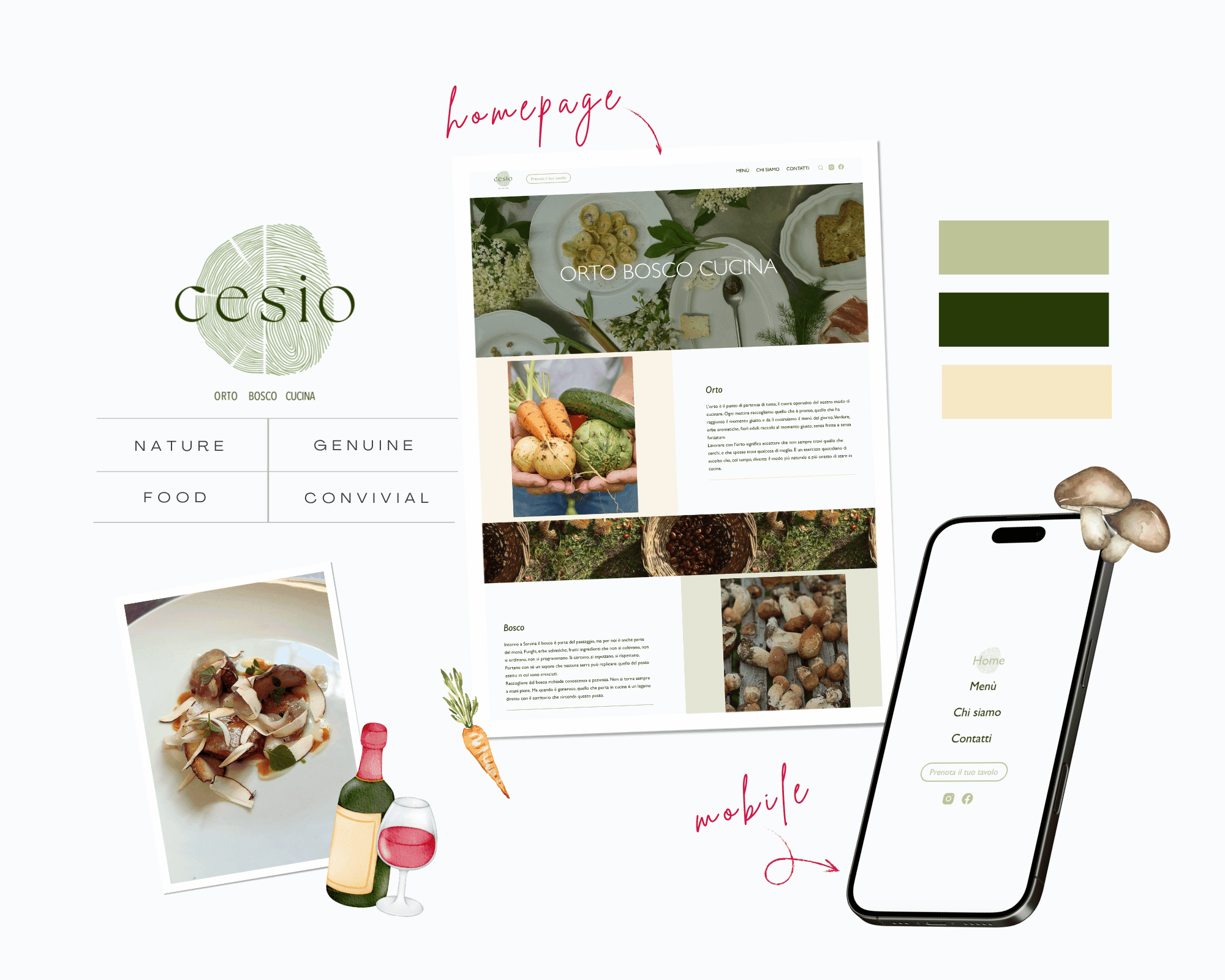 Progetto Osteria Cesio