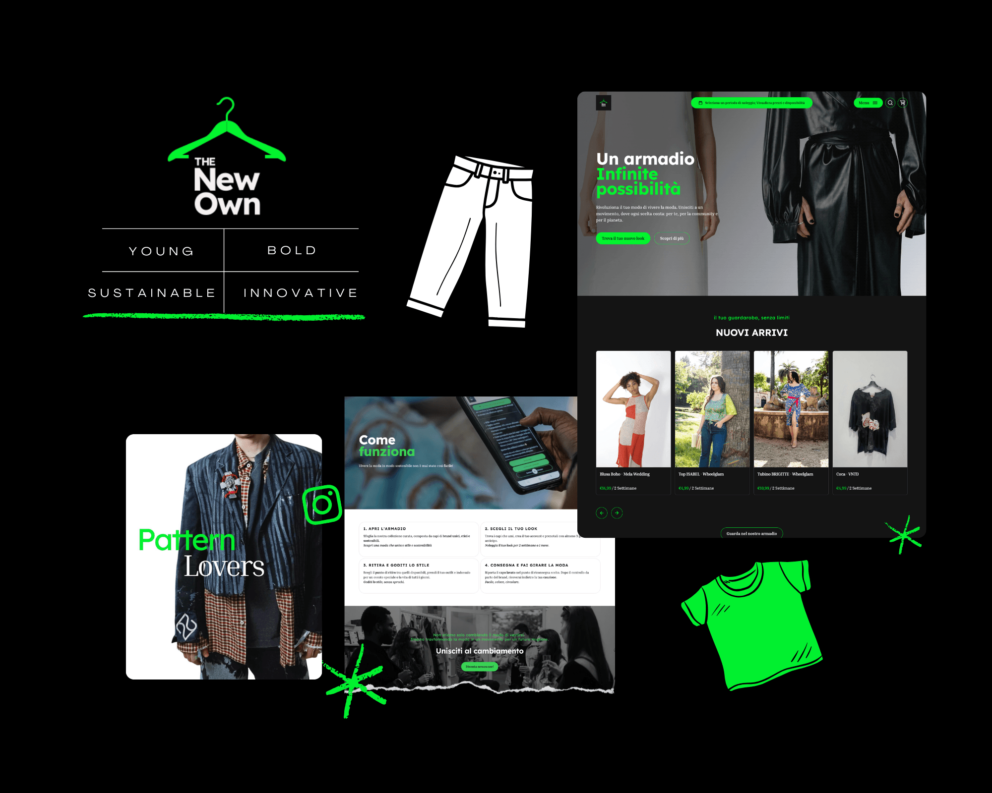 Progetto The New Own