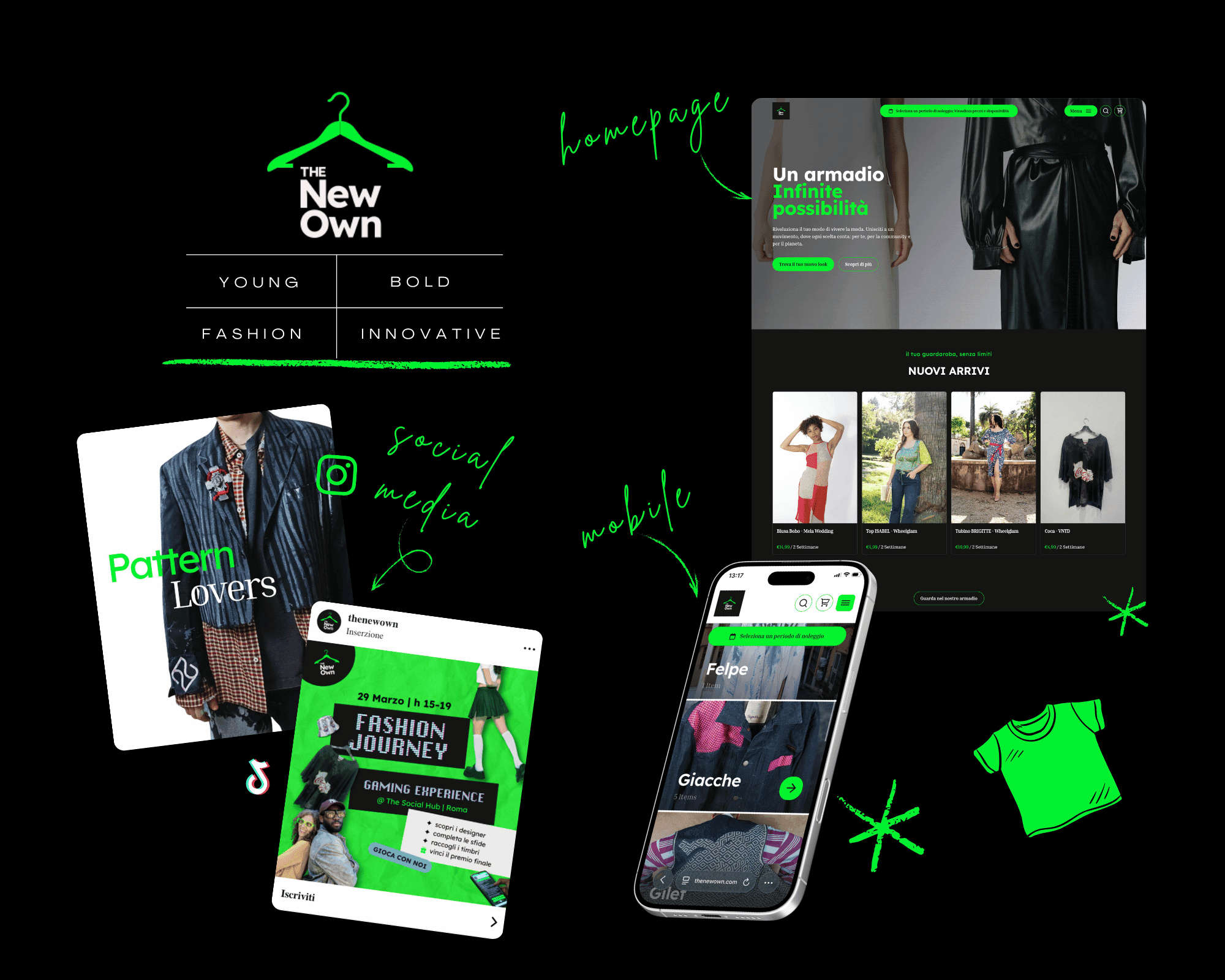 Progetto The New Own